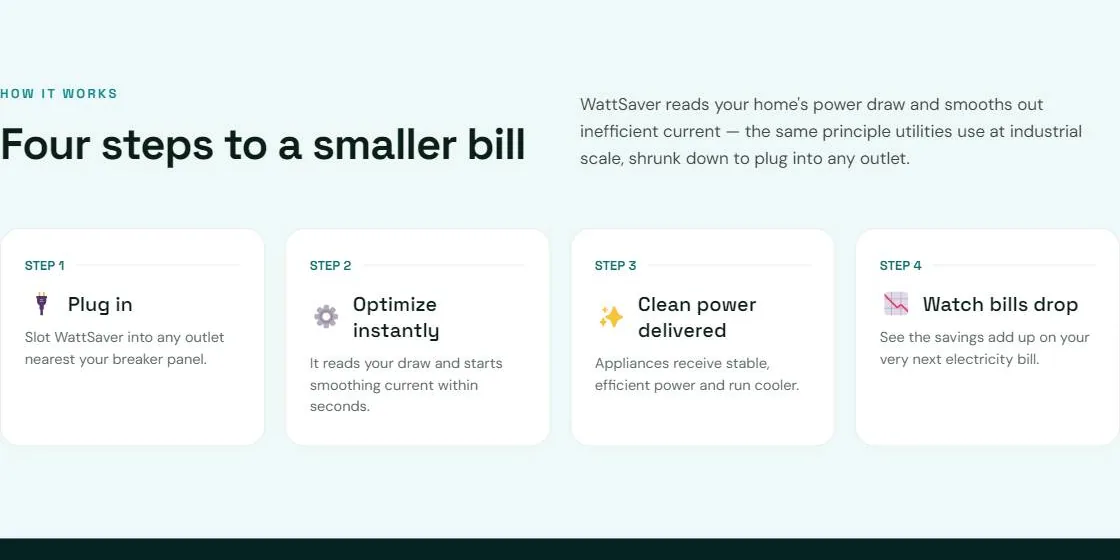 Merchant-displayed WattSaver feature comparison